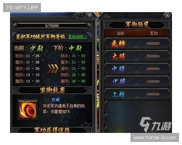 K8在线游戏平台最新玩法介绍与攻略指南,助你轻松掌握游戏技巧提升战斗力